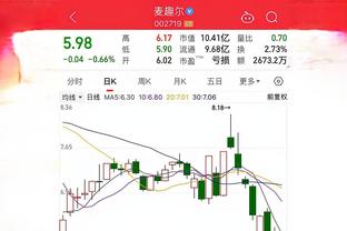 意媒：德里赫特进入皇马引援名单，拜仁要价6000万欧